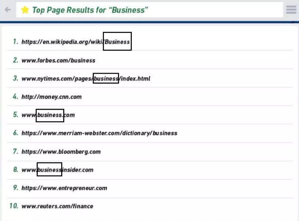 좋은 트래픽을 유도하는 좋은 도메인 순위